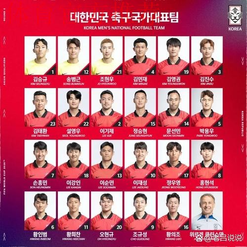 首战不敌韩国 魏吉祥鼓励国足走出阴影打出水平