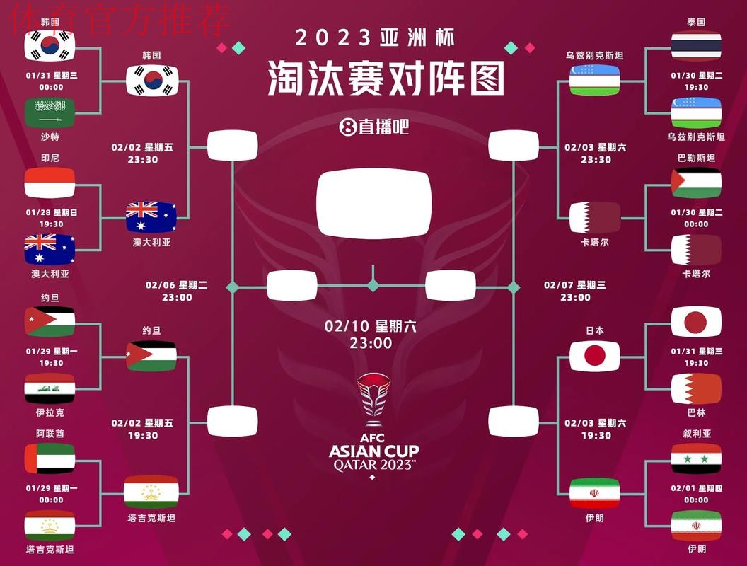 中冠战报|总决赛淘汰赛第一轮 中冠战报|总决赛淘汰赛第一轮