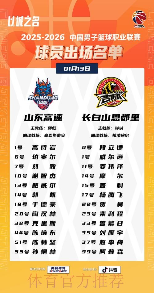 山东高速客场战胜长白山恩都里 山东高速客场战胜长白山恩都里