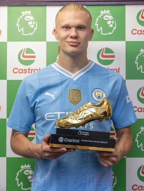 六连庄 哈兰德荣膺挪威金球奖