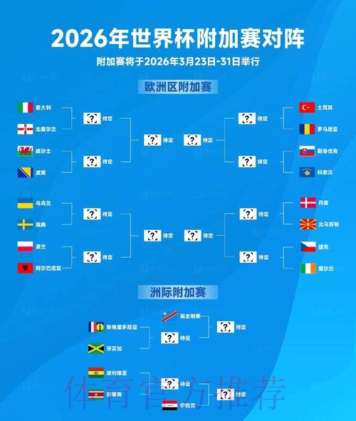 2026世界杯比分下载官方 2026世界杯比分下载官方