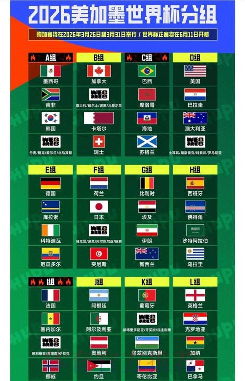 2026世界杯预测苹果全站